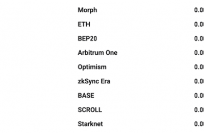 买以太坊哪家手续费最低？2025年全球主流交易所终极对比（含Coinbase, Binance, Bitget, Kraken, OSL）