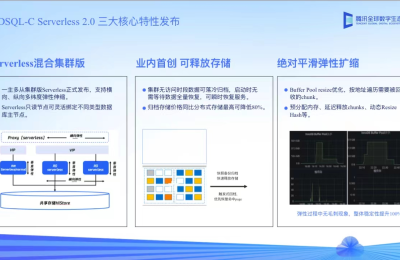 腾讯云TDSQL- C Serverless 版再升级，全球首创“可释放存储”架构