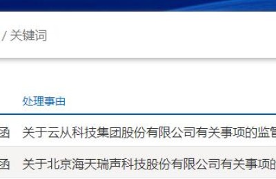 海天瑞声、云从科技同日收监管函 近期股价已翻倍