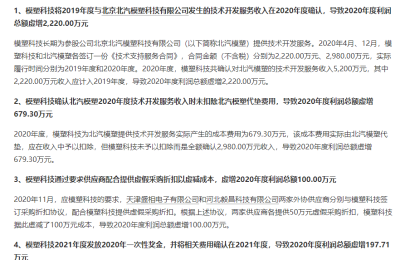 炸锅！超九成利润虚增！公司、董事长、财务总监、副总经理、财务经理全被罚