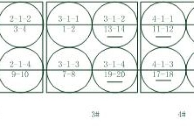 二级建造师机市政真题库(二级建造师市政考试试题题库)