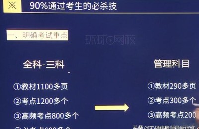 环球二级建造师培训(环球二级建造师培训网校)