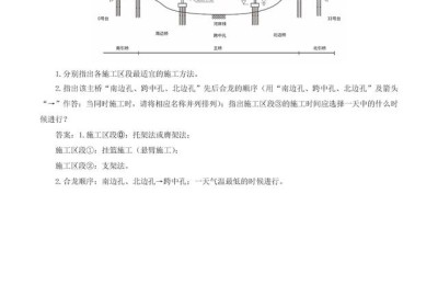 二级建造师考试小抄(二级建造师考试小抄被收会怎么样)
