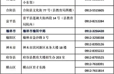 陕西省高考招生网(陕西省高考招生网官网2021)