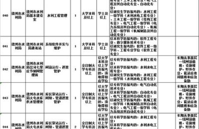 德州考试信息网(德州考试信息网官网)