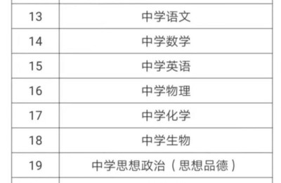 职称英语考试报名时间 2013(2022年职称英语考试报名时间)