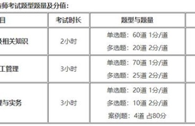 宁波二级建造师报考地点(宁波二级建造师考试地点)