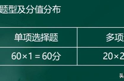 二级建造师的全称(二级建造师的全称是什么)