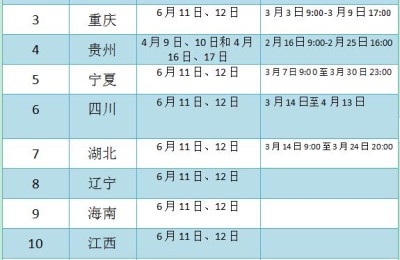 2019广东二级建造师考试(2019广东二级建造师考试时间)