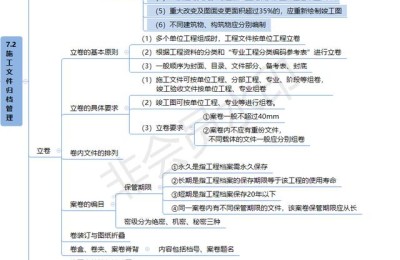 二级建造师施工管理第四版(二级建造师施工管理教材)