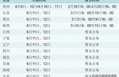 二级建造师 非本专业(二级建造师非本专业能考吗)