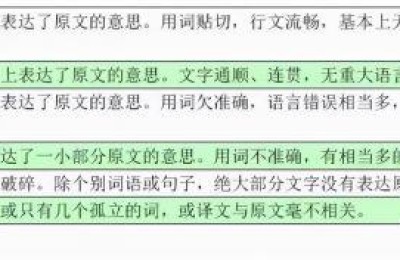 四级考试分数分配(四级考试分数分配情况)