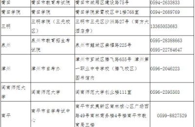 中国注册会计师可以补报科目(注册会计师可以补报科目吗)