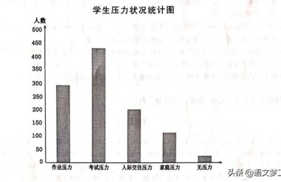 2021黄冈中考成绩查询(2021黄冈中考成绩查询时间)