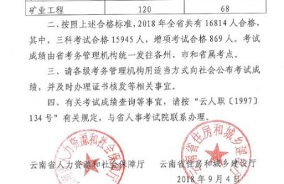 二级建造师2018分数线查询(2018年二级建造师分数查询)