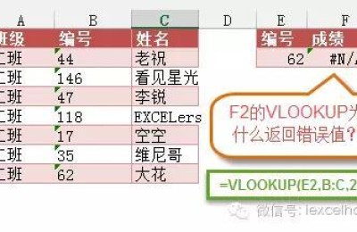 访谈录格式(访谈录格式怎么写)