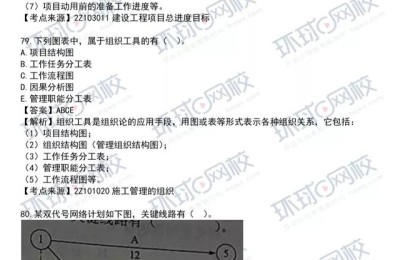 二级建造师管理网(二级建造师管理网络图)
