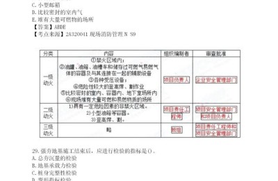 二级建造师考试题答案(二建考试试题及答案)