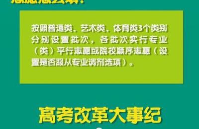 2021高考改革方案(2021高考改革方案 新闻)