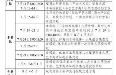 湖南省高考信息港(湖南省高考信息港官网)