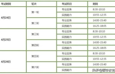 中国人才卫生网2021年准考证(中国人才卫生网2021年准考证打印)