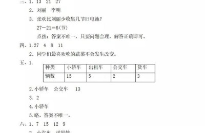 二年级下册数学第一单元试卷(二年级下册数学第一单元试卷分析)