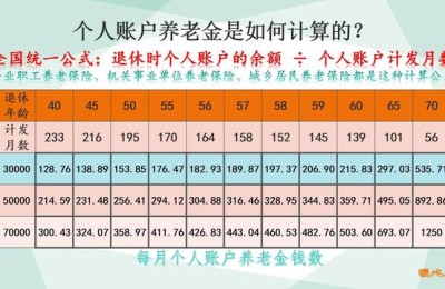 2014二级建造师缴费(二级建造师考试缴费)