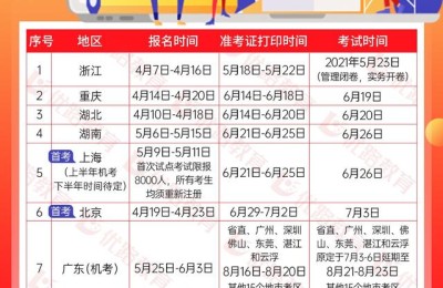 浙江二级建造师18年合格名单(2021年浙江二级建造师合格名单)