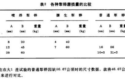 铸剑为犁的意思(联合国铸剑为犁的意思)