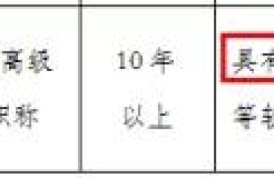 招二级建造师带证书(二级建造师需要什么证书)
