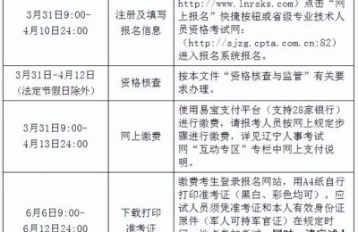 辽宁市政二级建造师(辽宁市政二级建造师招聘)