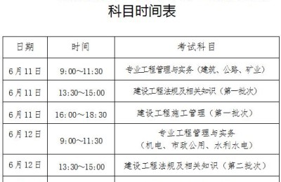 海南二级建造师报考(海南二级建造师报考条件)