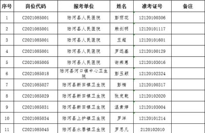 21卫生人才网(中国卫生人才网官网)