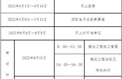 二级建造师省直报名(省二级建造师报名入口)