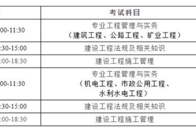 广东二级建造师考试报名条件(广东省二级建造师考试报名条件)