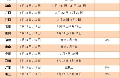 二级建造师人才网(二级建造师人才网二级)