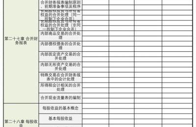 注册会计师 各章节知识点(注册会计师会计的重点章节)