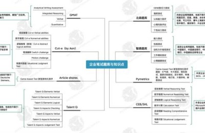 北京留学网(北京留学网官网)