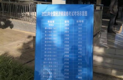 云南二级建造师可以报考吗(云南哪里可以考二级建造师)