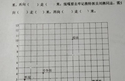 二年级上册数学期中考试试卷分析(二年级上册数学期中考试试卷分析怎么写)