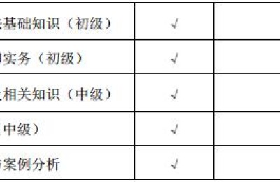 二级建造师考报名费(二级建造师考试报名费)