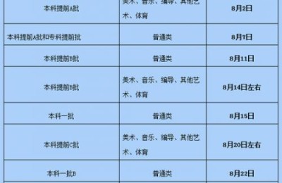 内蒙古高考招生信息网(内蒙古高考招生信息网体检查询)
