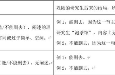 八年级语文期末试卷(八年级语文期末试卷分析)