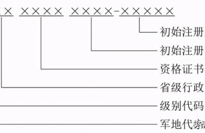 二级建造师注册代码(二级建造师的注册)