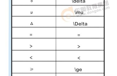 注册会计师电脑答题吗(注册会计师是电脑答题吗)