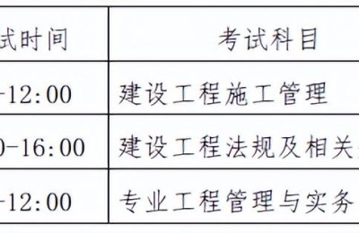 二级建造师颁发机构(二级建造师证颁发机构)