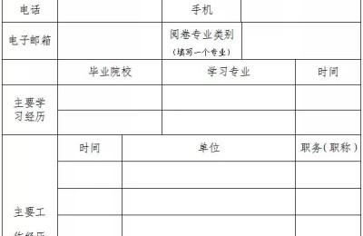 二级建造师阅卷(二级建造师阅卷规则)