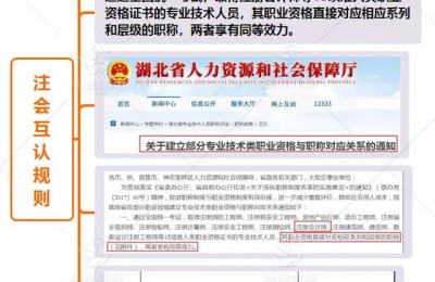 高级会计师 注册会计师 互免(注册会计师与中级会计互免)