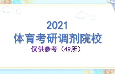 2021医学考研接受调剂的院校(文都考研)