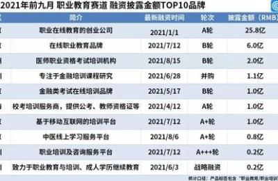 粉笔注册会计师题库(粉笔 注册会计师)